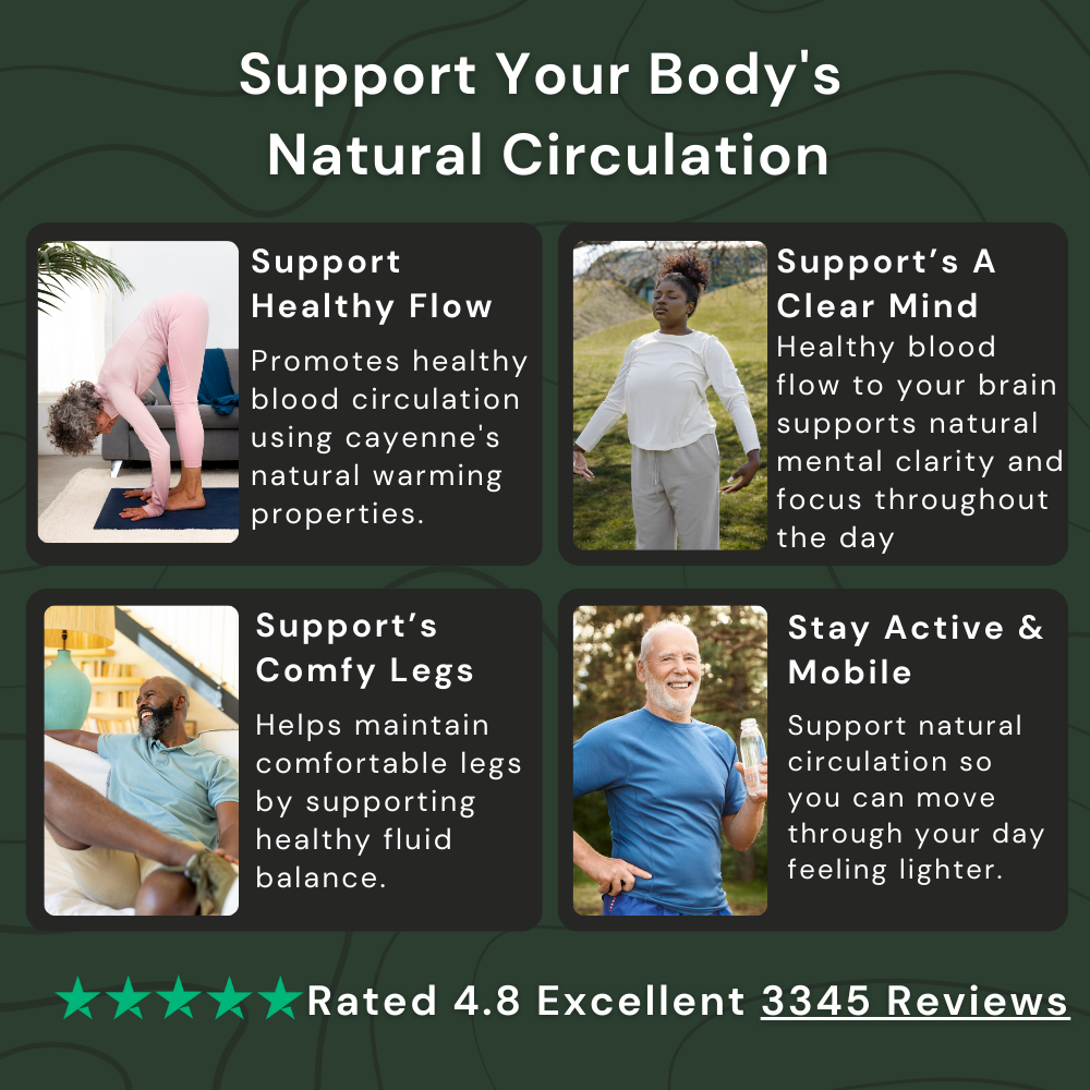 CircuFlow - Supports Healthy Circulation To Relieve Legs And Knees And Restore Daily Energy