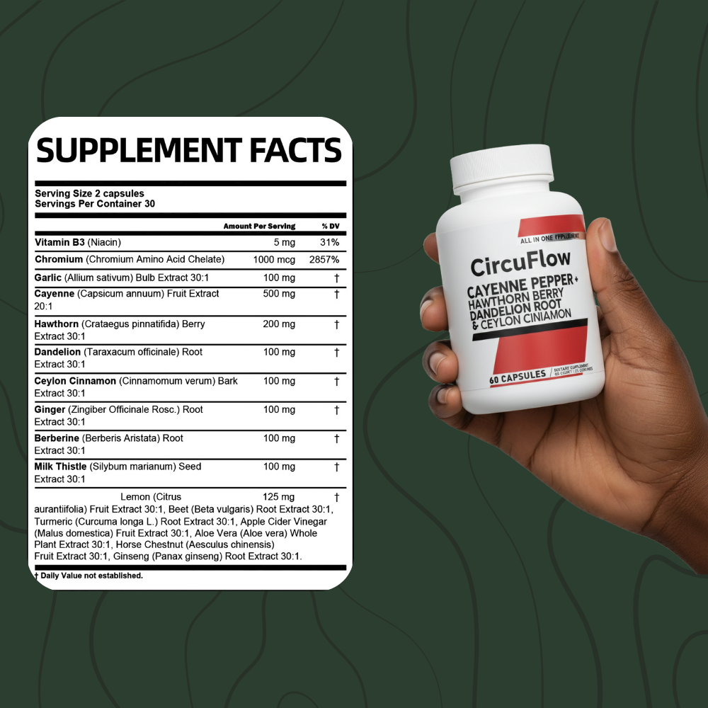 CircuFlow  | Leg Comfort Supplement | 60 Capsules