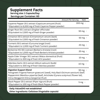 CircuFlow - Help against Swollen legs and Visible Veins